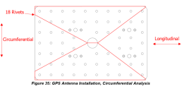 calculations image