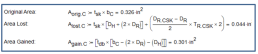 Image of calculations