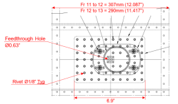 diagram from Avionics Upgrade case study