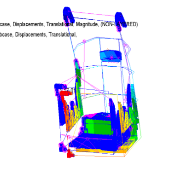 graphic shows Finite Element model of human cargo basket