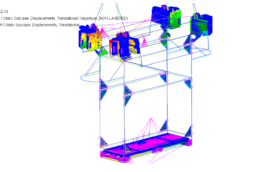 image of the finite element model used for stress analysis for Type 4C Basket